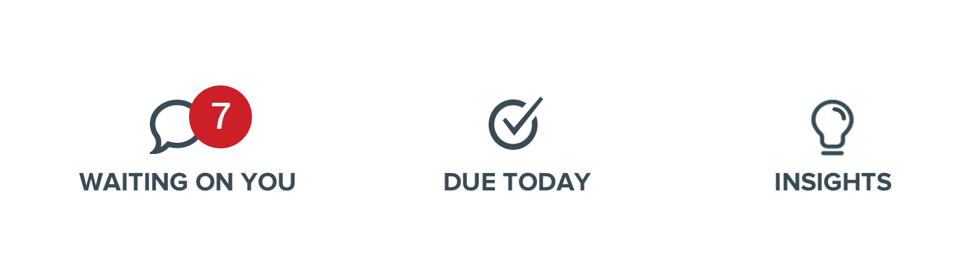 The app's three-tab structure: Waiting on You with a badge of seven, Due Today with a checkmark, and Insights with a lightbulb.